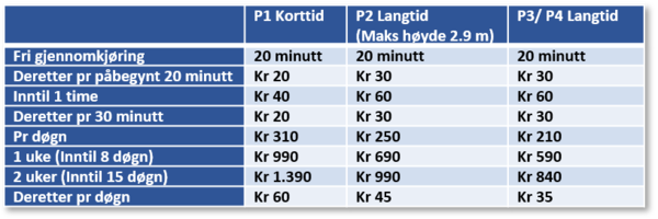 Takster gjeldende pr 12. mai 2019: